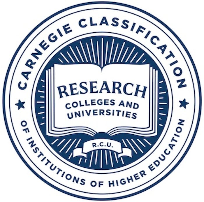 CC Awarded Research College Designation